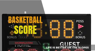 Basketball Scoring: The Art of the Game
