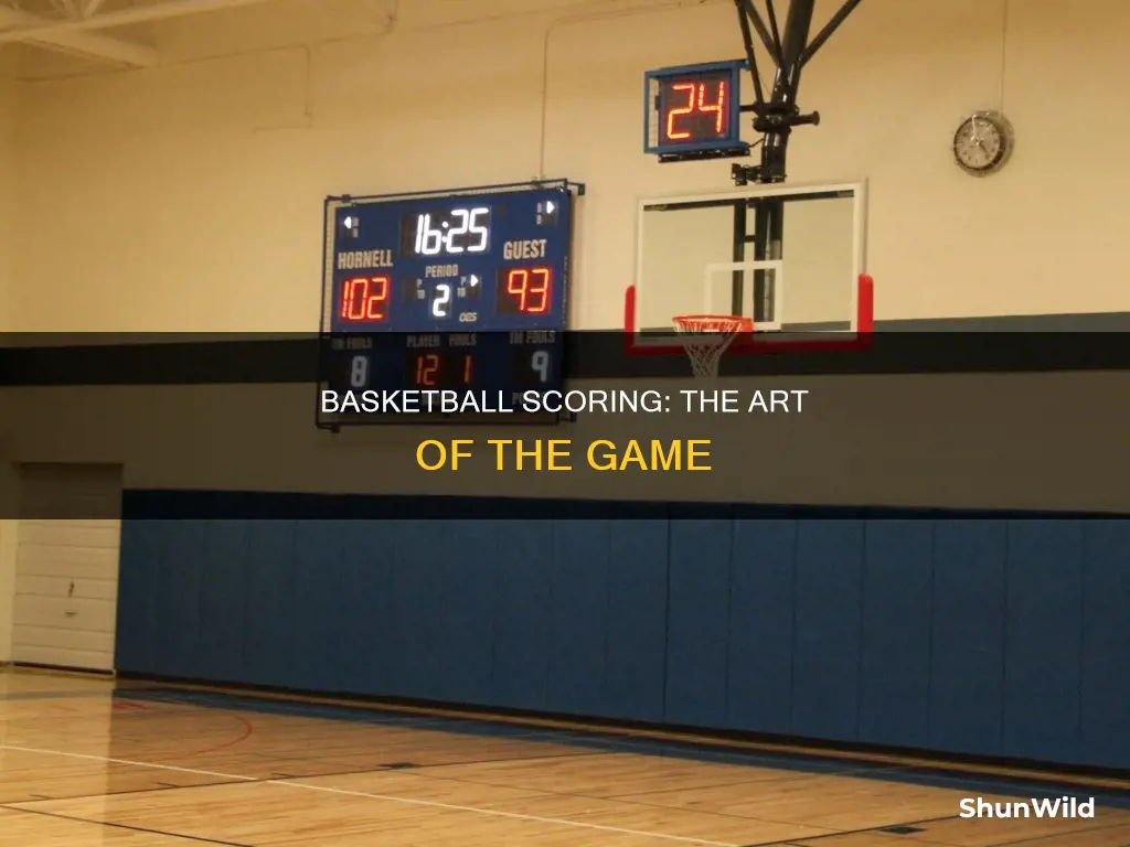 is basketball score