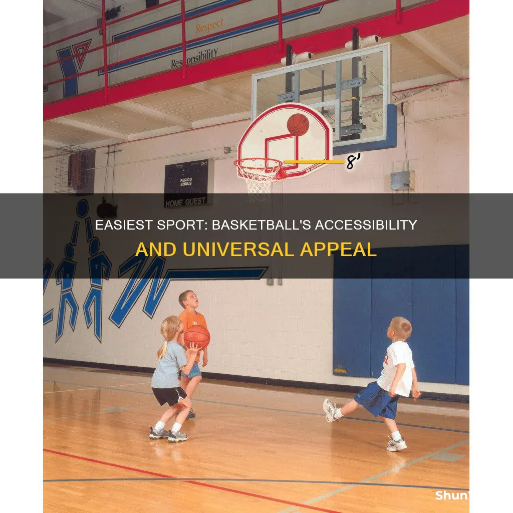 is basketball the easiest sport