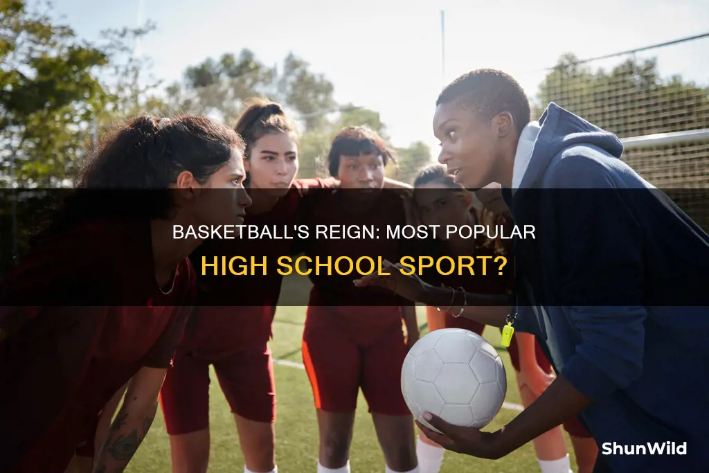 is basketball the most popular sport among high schoolers