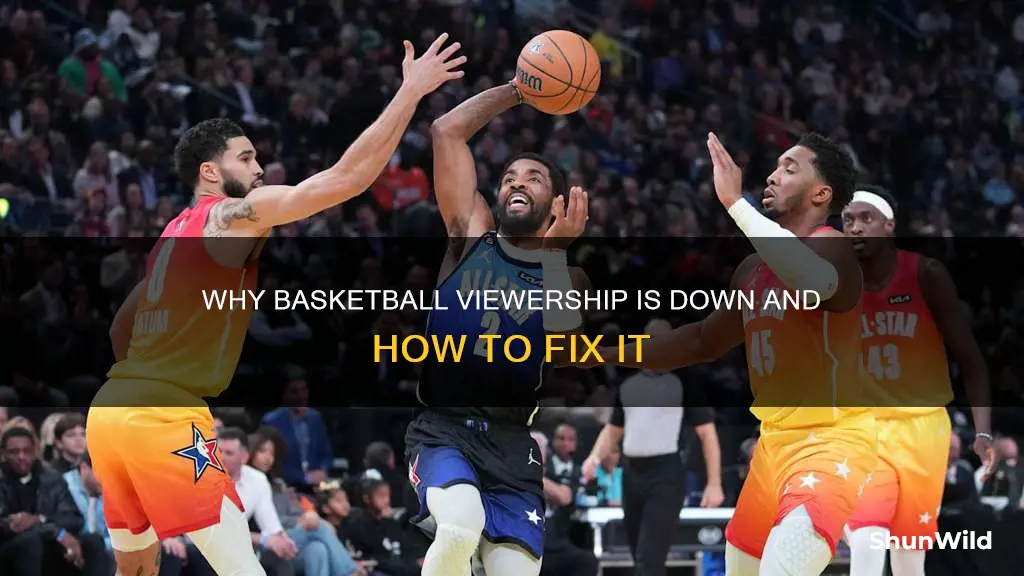 is basketball viewership down