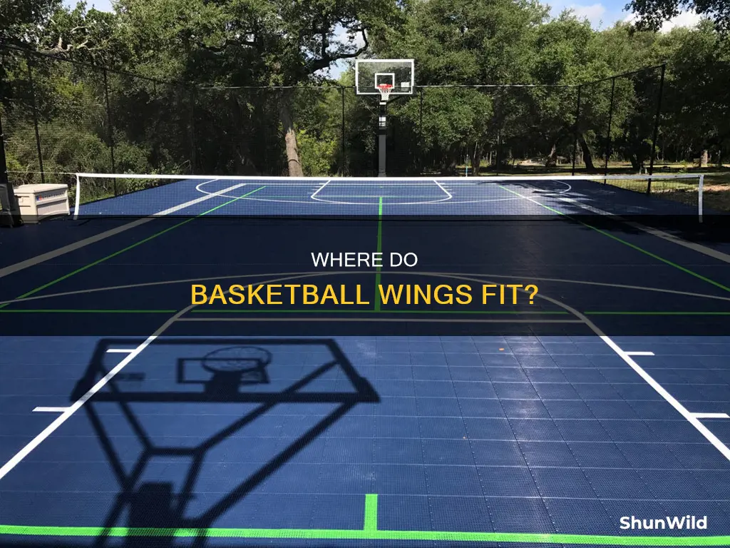 is basketball wing frontcourt or backcourt