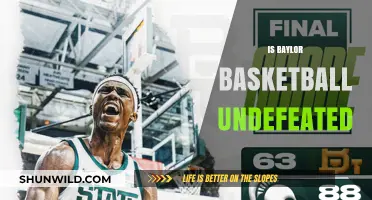 Baylor Basketball: Undefeated and Unstoppable?