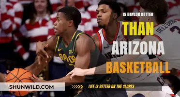 Baylor vs. Arizona: Which Basketball Program Reigns Supreme?