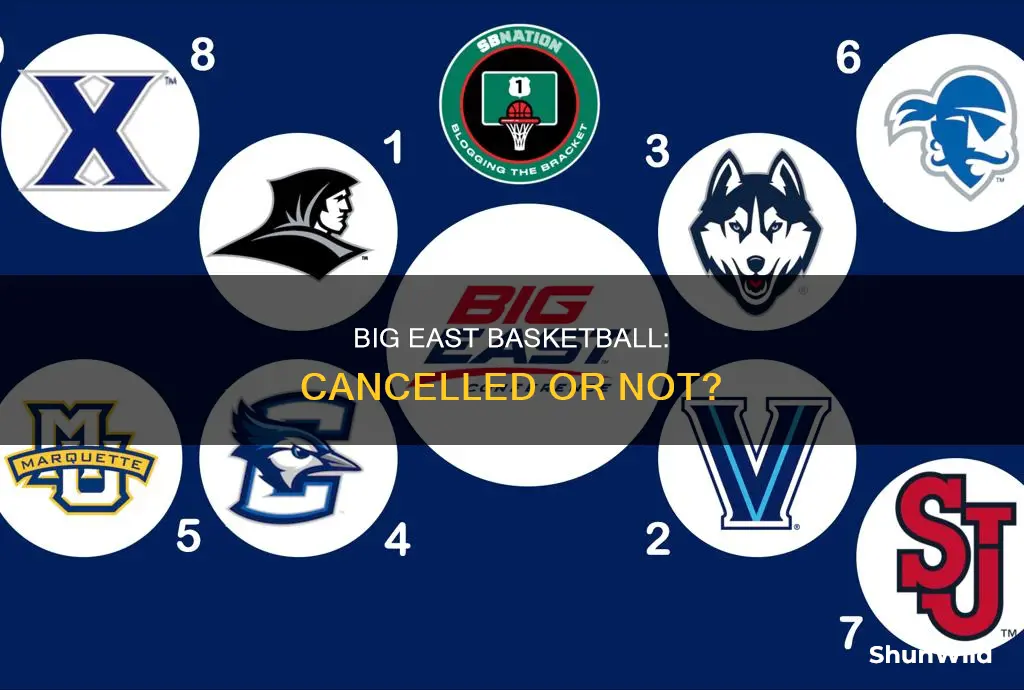 is big east basketball cancelled