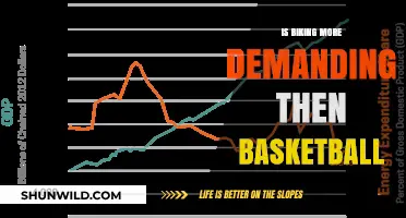 Which Sport Takes More: Biking or Basketball?