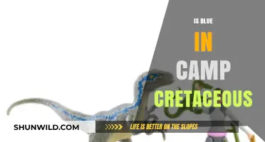 Is Blue in Camp Cretaceous? Exploring the Jurassic World Connection