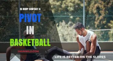 Body Contact: The Unsung Hero of Basketball?
