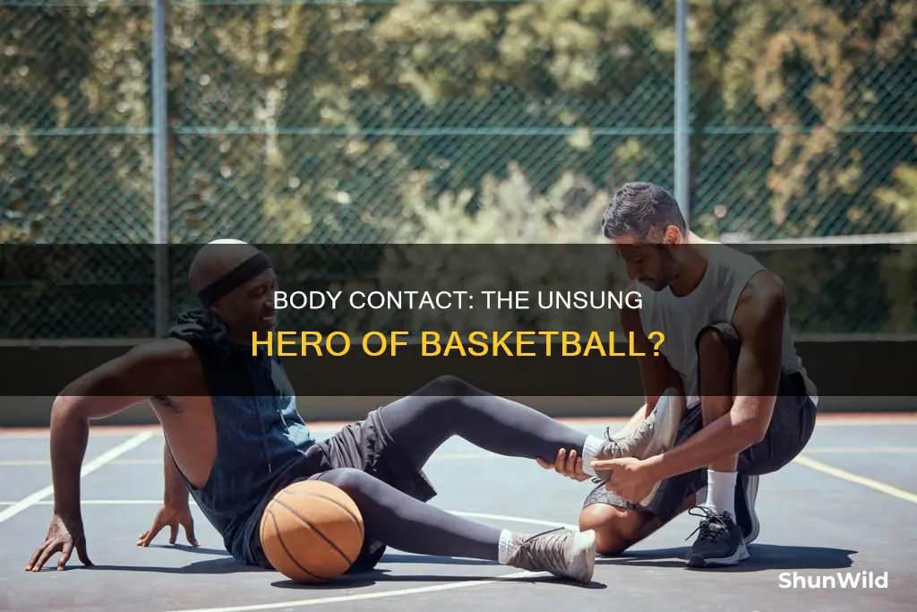is body contact a pivot in basketball