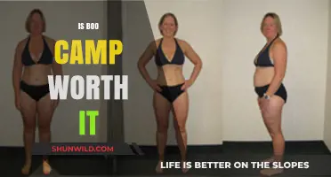 Is Boot Camp Worth It? Pros, Cons, and Real Results