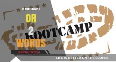Is Boot Camp One or Two Words? Unraveling the Grammar Mystery