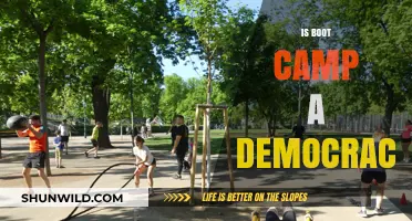 Is Boot Camp a Democracy? Exploring Power Dynamics and Autonomy