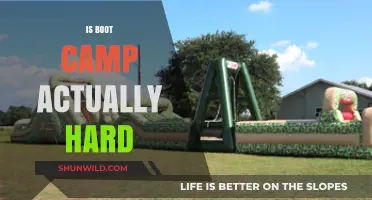 Is Boot Camp Really Tough? Unveiling the Physical and Mental Challenges