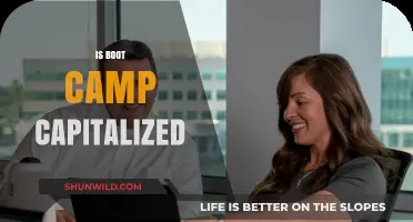 Is Boot Camp Capitalized? Grammar Rules for Military and Fitness Terms
