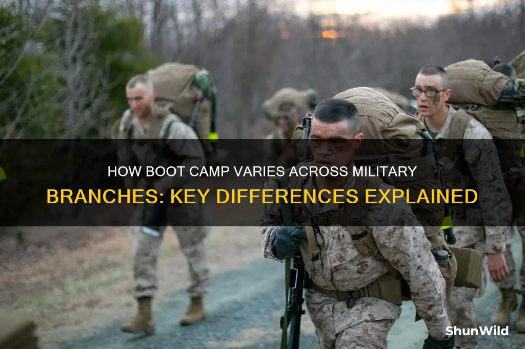 is boot camp different for each branch