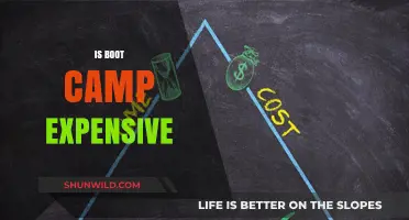 Is Boot Camp Expensive? Cost Breakdown and Budgeting Tips
