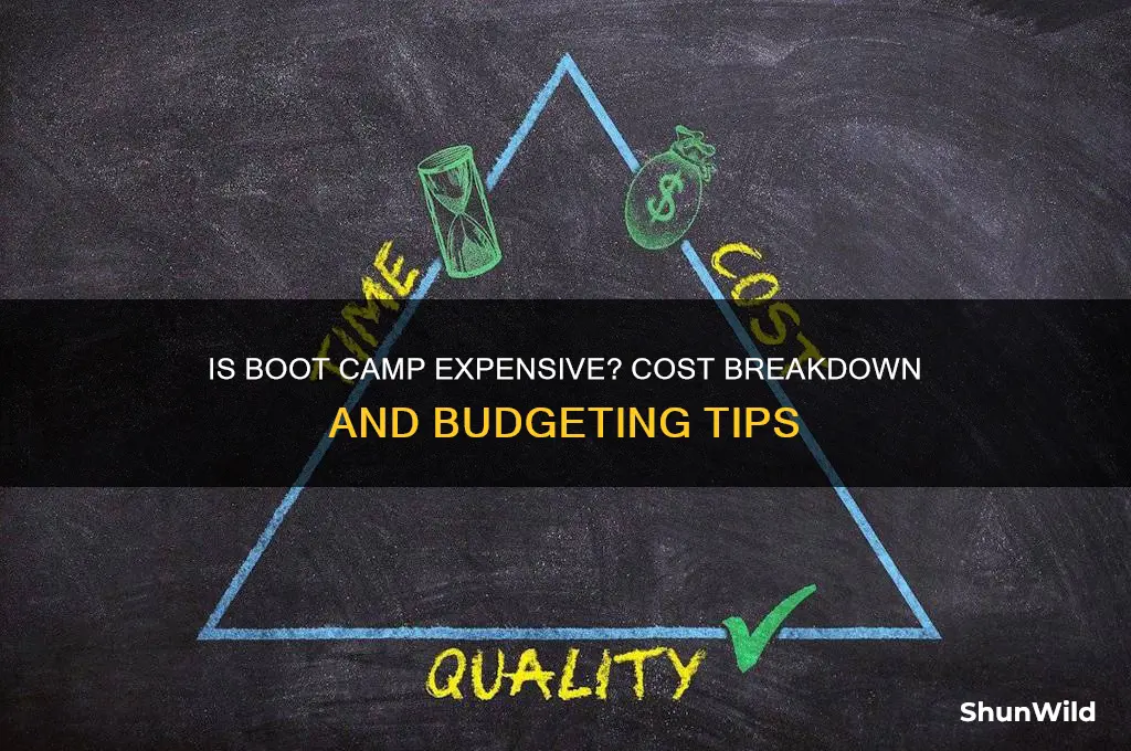 is boot camp expensive
