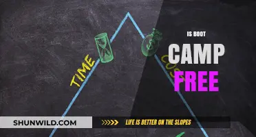 Is Boot Camp Free? Exploring Costs and Free Alternatives