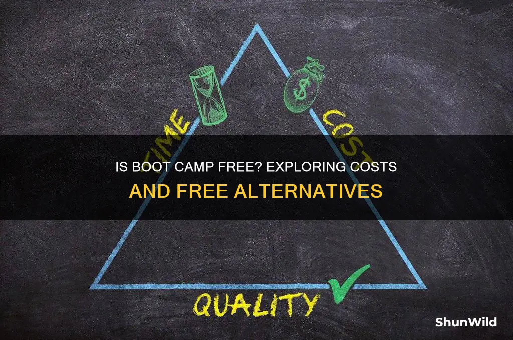 is boot camp free