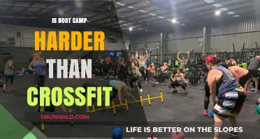 Boot Camp vs. CrossFit: Which Workout Pushes You Harder?