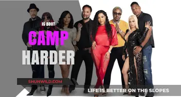 Is Boot Camp Harder Than You Think? Unveiling the Reality
