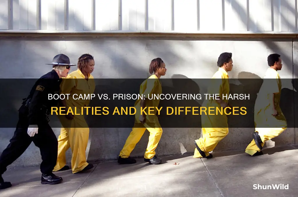 is boot camp like prison