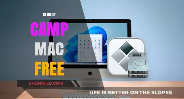 Is Boot Camp for Mac Free? A Comprehensive Guide to Costs