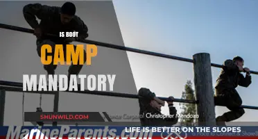 Is Boot Camp Mandatory? Exploring Requirements and Alternatives for Fitness
