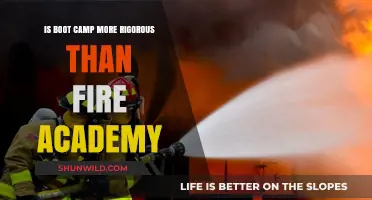 Boot Camp vs. Fire Academy: Which Training is More Intense?