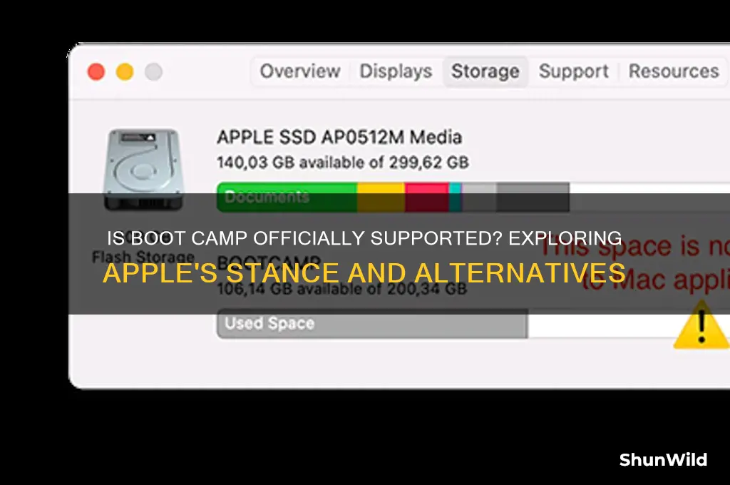 is boot camp officially supported