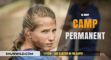 Is Boot Camp Permanent? Long-Term Effects and Lasting Results Explained