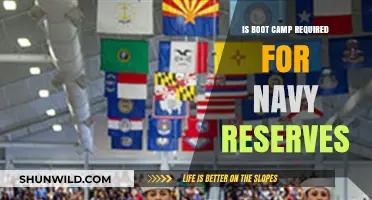 Navy Reserves Boot Camp: Is It Mandatory for Part-Time Service?