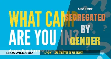 Gender Segregation in Boot Camp: Fact or Fiction?