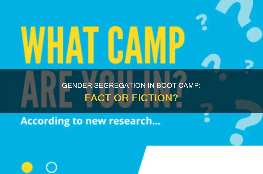 is boot camp segregated by gender
