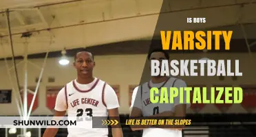 Capitalization Rules: Varsity Basketball Team Names