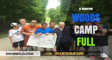 Is Bradford Woods Camp Full? Availability and Registration Updates