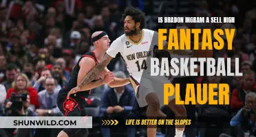 Brandon Ingram: Fantasy Basketball's Sell-High Candidate?