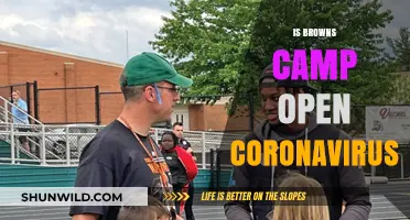Is Browns Camp Open During the Coronavirus Pandemic? Updates and Guidelines