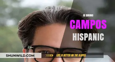 Is Bruno Campos Hispanic? Exploring the Actor's Cultural Background