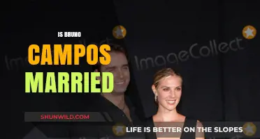Is Bruno Campos Married? Unveiling the Actor's Personal Life