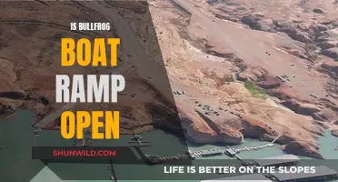 Bullfrog Boat Ramp: Open or Closed?