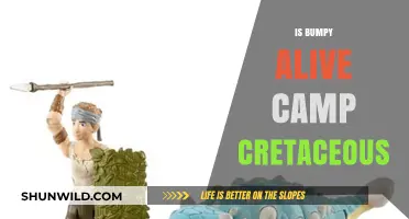 Is Bumpy Alive in Camp Cretaceous? Exploring the Dinosaur's Fate