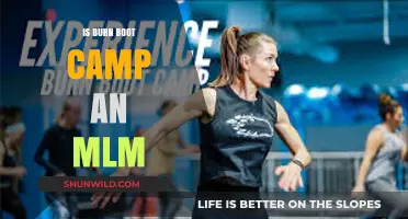 Is Burn Boot Camp an MLM? Uncovering the Truth