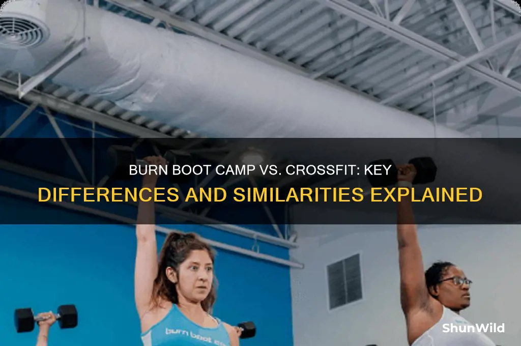 is burn boot camp crossfit