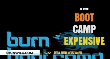 Is Burn Boot Camp Worth the Cost? A Price Breakdown