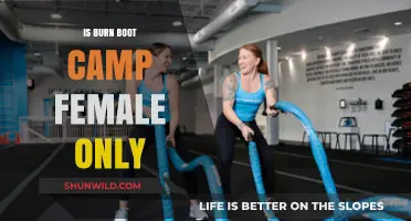 Is Burn Boot Camp Female-Only? Debunking the Gender Myth