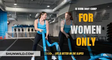 Is Burn Boot Camp Women-Only? Debunking the Gender Myth