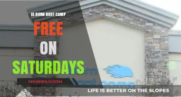 Is Burn Boot Camp Free on Saturdays? Here's What You Need to Know