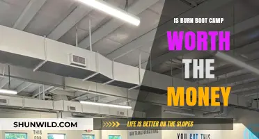 Is Burn Boot Camp Worth the Investment? A Honest Review