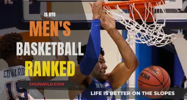 BYU Men's Basketball: Ranked or Not?